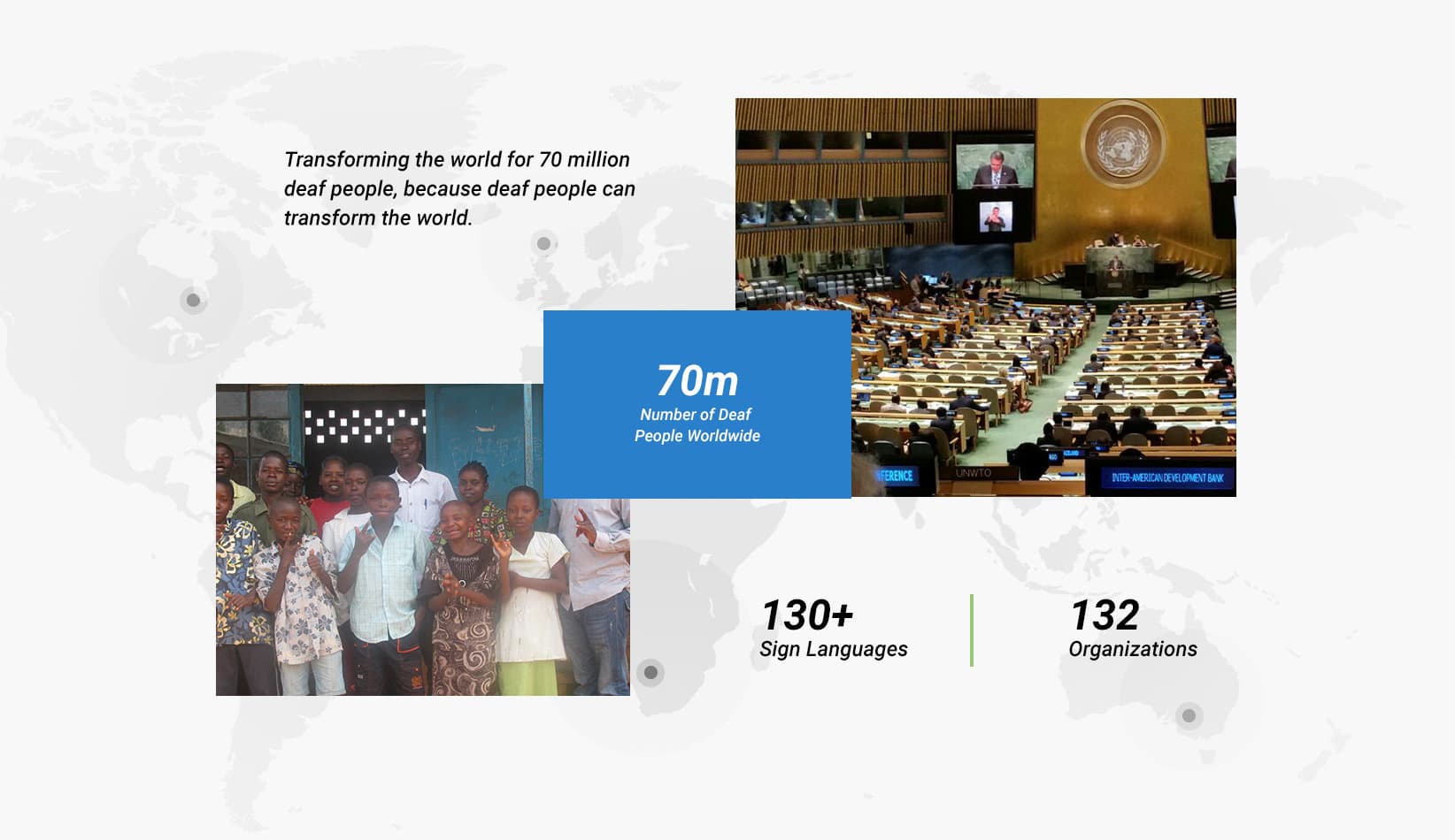 World Federation of the Deaf global statistics information page